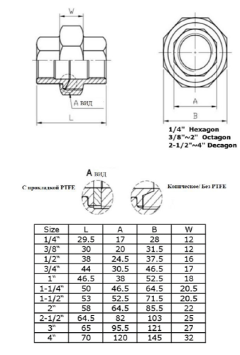 Американка нержавеющая Вр/Вр Ду 25 (1", 33,7 мм) AISI 316 коническое уплотнение от компании ООО "ЭПМ-Инжиниринг"